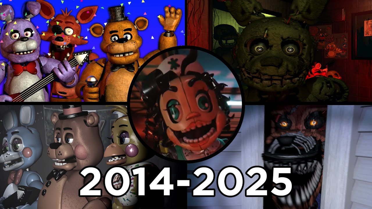 Evolution of Five Nights At Freddy's Games